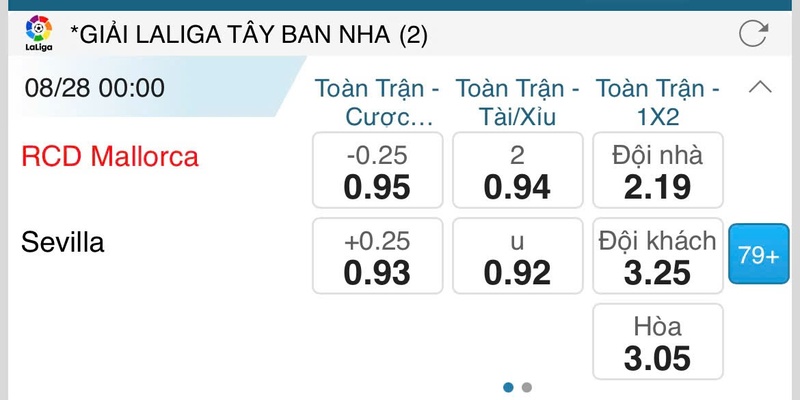 Hướng dẫn đọc tỷ lệ kèo 1x2 chi tiết dành cho newbie