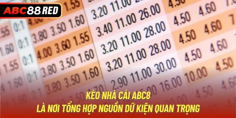 Kèo nhà cái ABC8 là nơi tổng hợp nguồn dữ kiện quan trọng