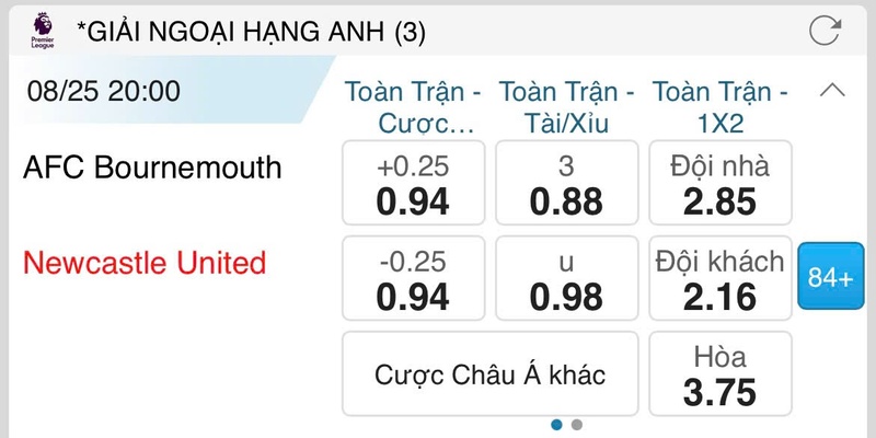 Nắm bắt cách đọc kèo Tài Xỉu chuẩn xác qua ví dụ cụ thể